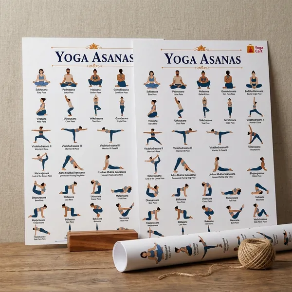 Yogasana_Chart_A3_Size_Pack_Of_3