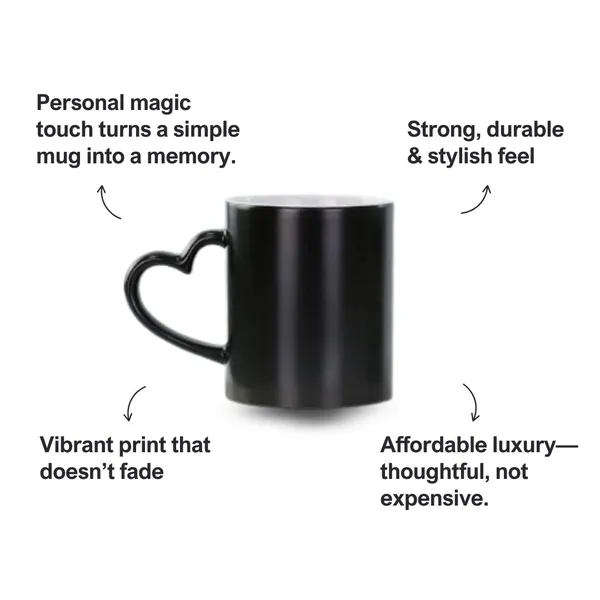 Black_Ceramic_Customized_Heart_Handle_Photo_Mug