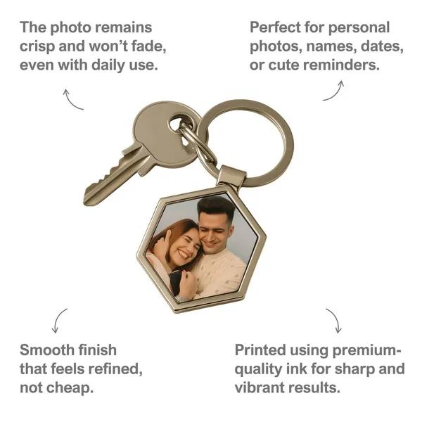 Multicolour_Metal_Customized_Double-Side_Hexagon_Photo_Keychain