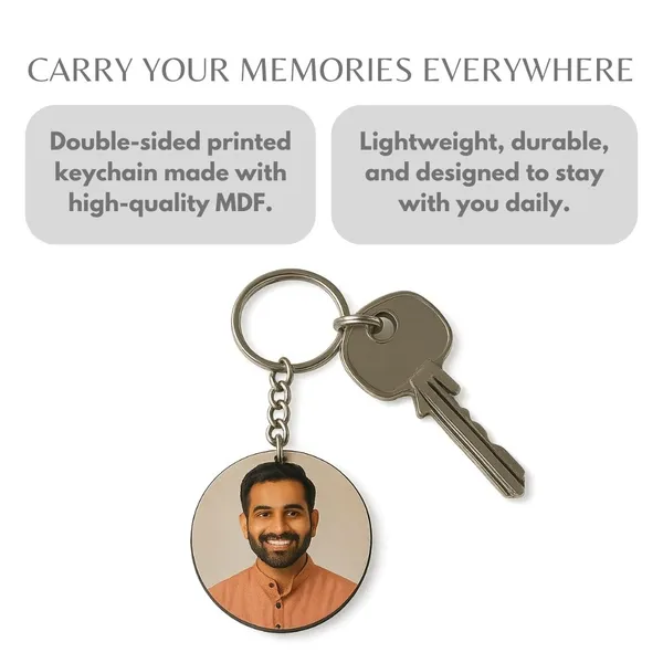 Multicolor_Mdf_Wooden_Customized_Double-Side_Circle_Photo_Keychain