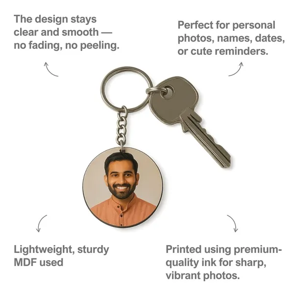 Multicolor_Mdf_Wooden_Customized_Double-Side_Circle_Photo_Keychain