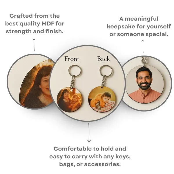 Multicolor_Mdf_Wooden_Customized_Double-Side_Circle_Photo_Keychain