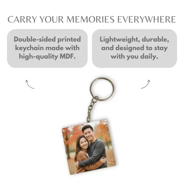 Multicolor_Mdf_Wooden_Customized_Double-Side_Square_Photo_Keychain