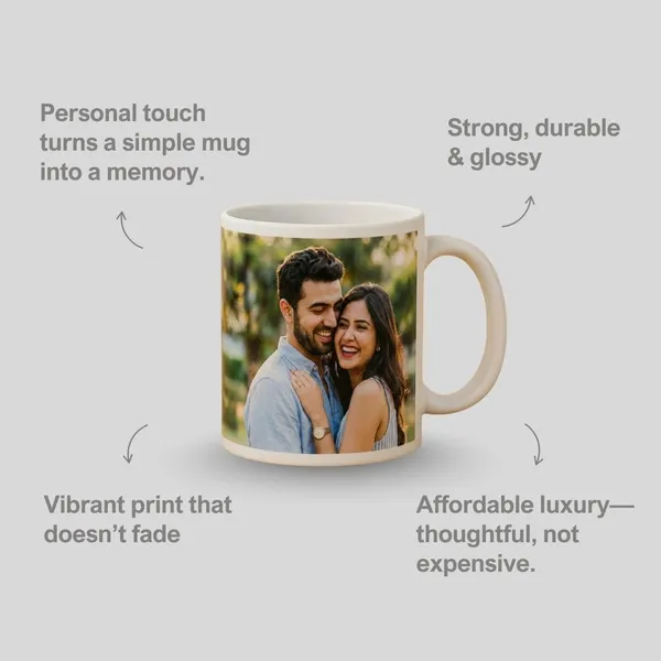 White_Ceramic_Personalized_Photo_Printed_Coffee_Mug