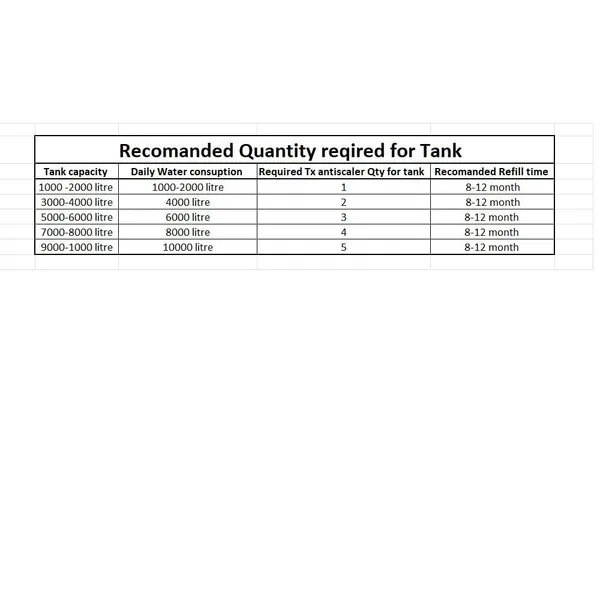 Green_Plastic_Water_Tank_Cleaner_For_Home_Improvement