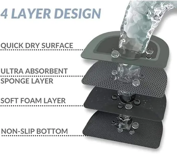 Multicolor_Rubber_Bath_Mat_For_Home_Improvement