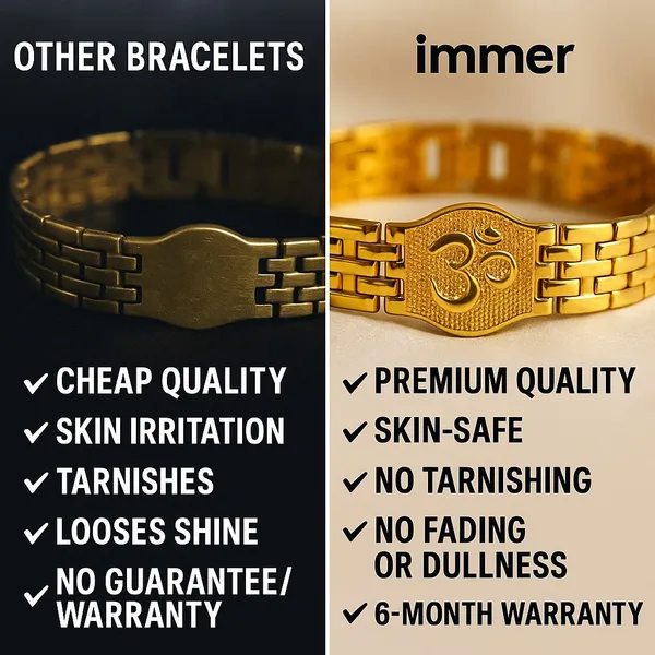 Gold_18K_Plated_Stainless_Steel_Anti-Tarnish_Dailywear_Om_Bracelet
