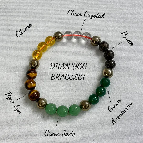Multicolor_Dhan_Yog_Natural_Gemstone_Good_Luck_&_Financial_Success_With_Authenticity_Certificate_Bracelet