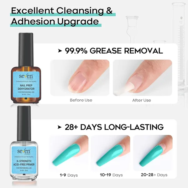 Professional_Natural_Nail_Prep_Dehydrate_And_Acid_Free_Primer_Dehydrator_For_Acrylic_And_Gel_Nail_Polish_And_Uv_Gels_Pack_Of_2