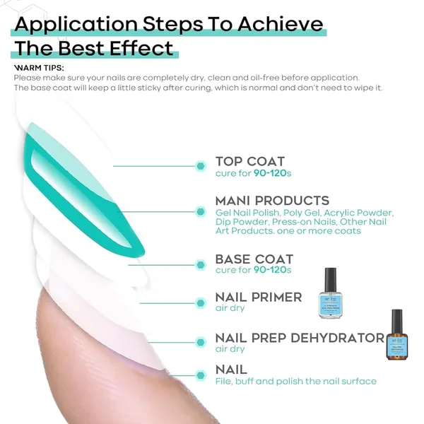 Professional_Natural_Nail_Prep_Dehydrate_And_Acid_Free_Primer_Dehydrator_For_Acrylic_And_Gel_Nail_Polish_And_Uv_Gels_Pack_Of_2