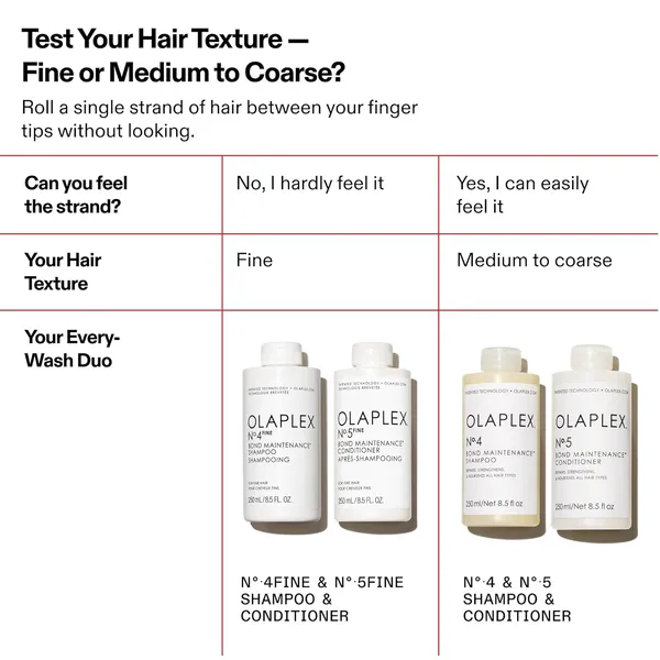 No_4_Fine_Bond_Maintenance_Shampoo_For_Women