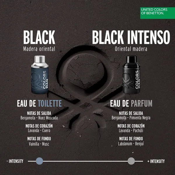 Perfume_United_Colors_Of_Benettons_Black_Intenso_Man_100_Ml_Eau_De_Parfum