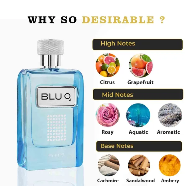 Perfume_Riiffs_Blu_O2_100_Ml_Eau_De_Parfum