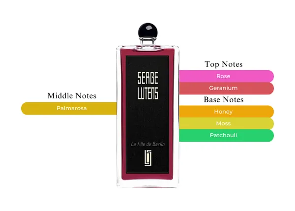 Perfume_Serge_Lutens_La_Fille_De_Berlin_50_Ml_Eau_De_Parfum