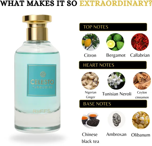 Perfume_Riiffs_Celesto_Turquoise_100_Ml_Eau_De_Parfum