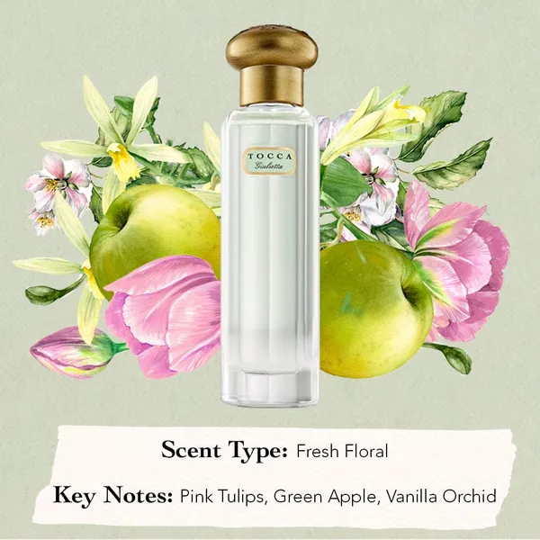 Perfume_Tocca_Bianca_20_Ml_Eau_De_Parfum