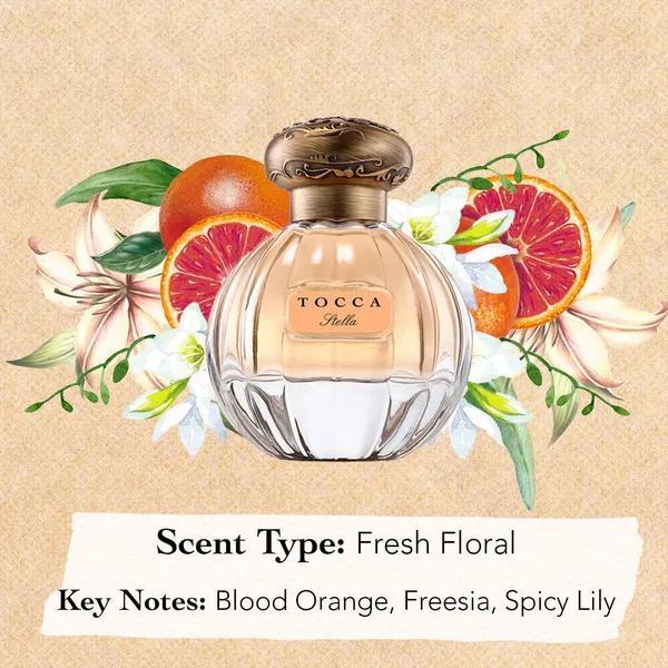 Perfume_Tocca_Ptella_50_Ml_Eau_De_Parfum