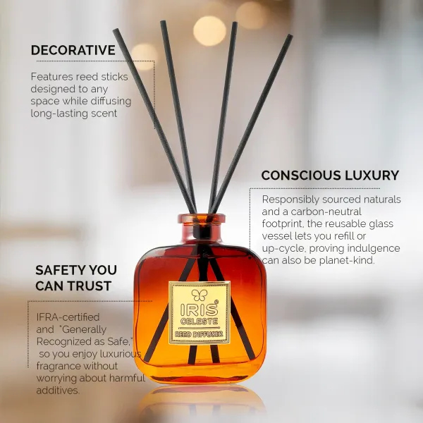 Air_Freshner_Iris_Neroli_&_Basil_150_Ml