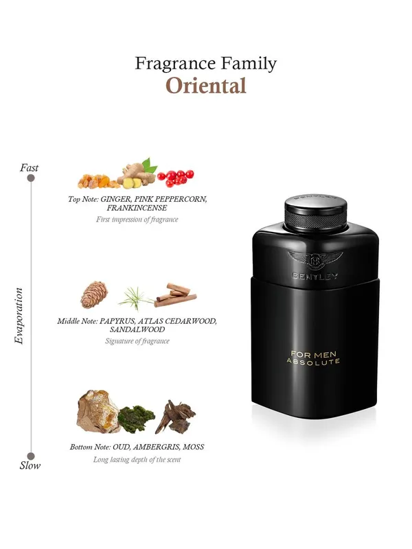 Perfume_Bentley_Absolute_For_Men_100_Ml_Eau_De_Parfum