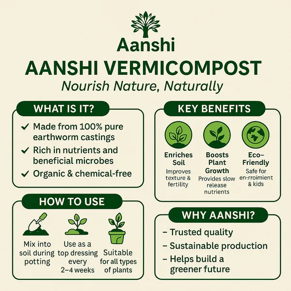 Organic_Vermicompost_�_Pure_Earthworm_Castings_Eco-Friendly_Fertilizer_Improves_Plant_Health,_Water_Retention_&_Soil_Quality_25_Kg.