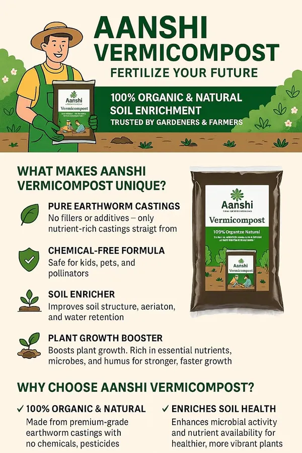 Organic_Vermicompost_Ã¢â‚¬â€œ_Pure_Earthworm_Castings_Eco-Friendly_Fertilizer_Improves_Plant_Health,_Water_Retention_&_Soil_Quality_Pack_Of_2_900_Gm