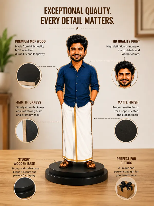 Personalized_South_Indian_Traditional_Caricature