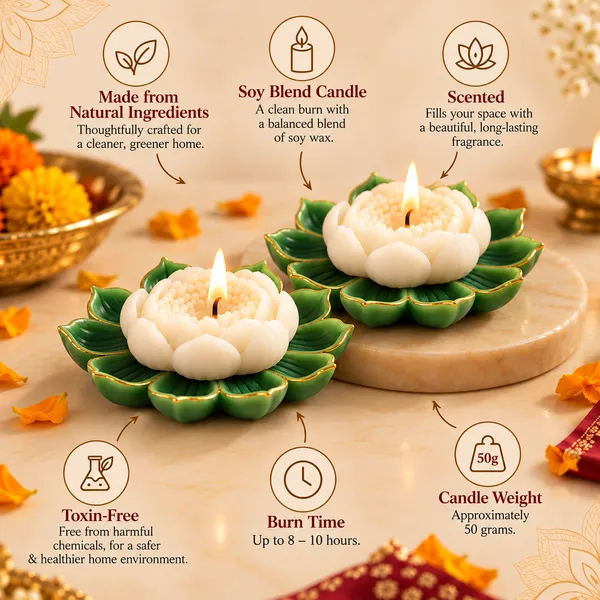 Lotus_Candle-_Pack_of_2