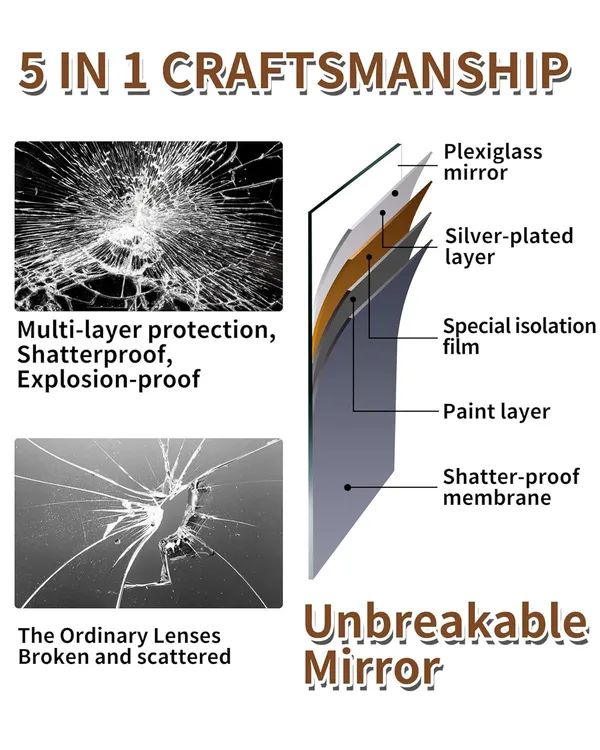 Multicollor_Unbreakable_Full_Length_Wall_Mirror_Tiles,Made_Of_Unbreakable_Plexiglass_Acrylic,Extra_Thick_1/8"_4_Pack_12"X12",_Long_Mirrors_For_Bedroom_Door,Usde_For_Closet,Workout_For_Home_Gym_Body