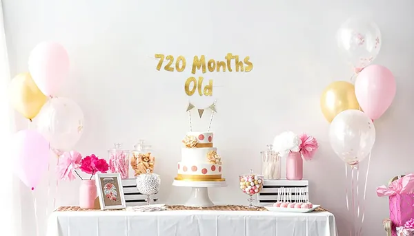 Gold_720_Months_Old_Banner_|_Funny_60Th_Birthday_Party_Decoration_|_Gold_Glitter_Garland_|_Pre-Assembled_Birthday_Banner_For_Men_&_Women_|_Milestone_Party_Supplies