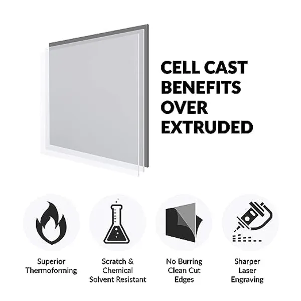Transparent_Clear_Cast_Plexiglass_|_12Â€_X_12Â€_Square_Panel_3Mm_Thick_Transparent_Acrylic_Sheet_|_Plexi_Glass_Board_With_Protective_Paper_|_Diy_Display_Projects_|_Easy_To_Cut/Pack_Of_1