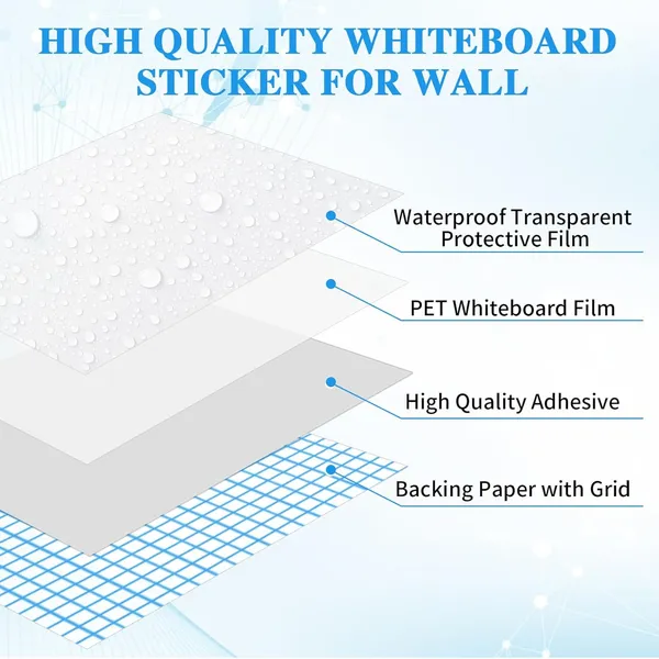 Multicollor_Dry_Erase_Whiteboard_Sticker_Wall_Decal,_Self-Adhesive_White_Board_Peel_Stick_Paper_For_School,Office,Home,Kids_Drawing_With_1_Water_Pen_(78.7"_X_17.7")