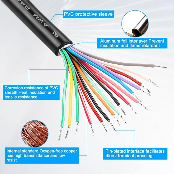 OBD2_Extension_Cable_Pigtail_Wire_OBD-II_16_Pin_Male_Connector_Open_End_Bare_Wire_Diagnostic_Cord_for_Vehicle_2_Meter_STAR043