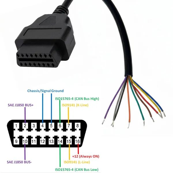 OBDII_OBD2_Female_Connector_Extension_Cable_Cord_for_CAN_L-H_K-Line_L-Line_Jumper_Tester_Cable_Universal_Pigtail_DIY_Mobley_Adapter_for_Motorcycle_Car_Truck_1ft_Feet_30cm_STAR057