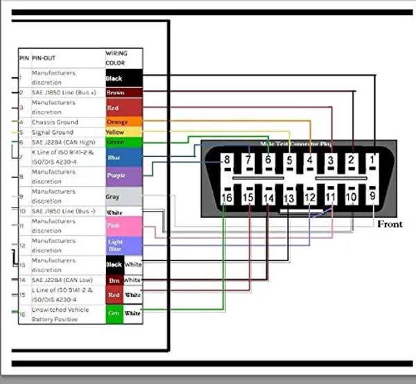 Star_Autolink_OBD_OBDII_J1962_Male_Connector_to_Open_Plug_Wire,_OBD_Diagnostic_Extension_Cable_OBD2_Pigtail,_DIY_Mobley_USB_Adapter_STAR206_(30cm/12'')-Black