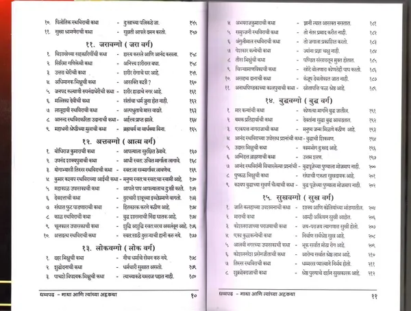 Dhammapada_Gatha_Ani_Tyanchya_Ashtkatha_