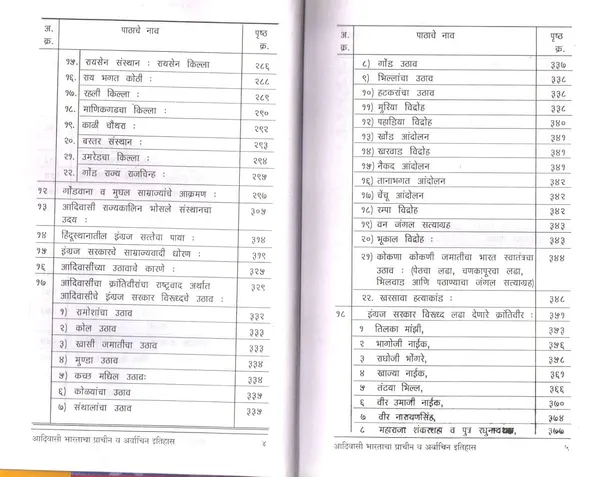Adivasi_Bhartacha_Prachin_V_Arvachin_Itihas_by_Sheshrao_N_Madavi