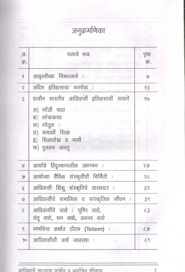 Adivasi_Bhartacha_Prachin_V_Arvachin_Itihas_by_Sheshrao_N_Madavi