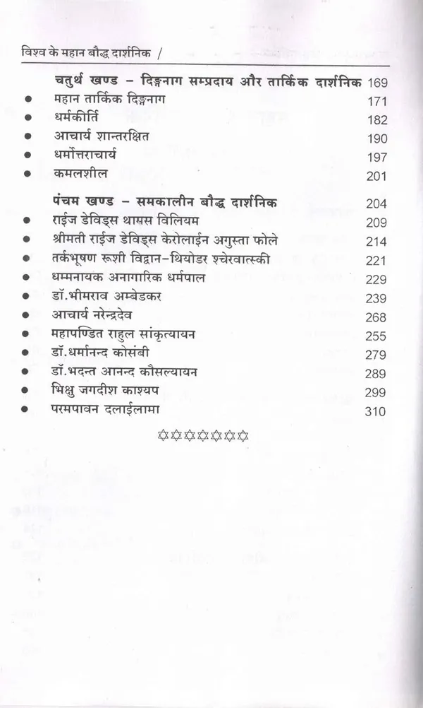 Vishv_Ke_Mahan_Baudh_Darshnik_[Jan_01,_2022]_Acharya_Suryakant_Bhagat