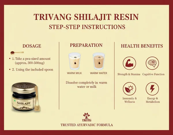 Trivang_Himalayan_Shilajit_Resin_and_100gm_Safed_Musli_Combo|Rich_in_Fulvic_Acid|_(120_g)