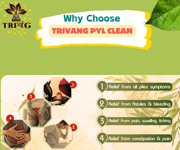 Trivang_Pyl_Clean_for_May_Relief_From_Pain,_Bleeding_&_Constipation_|_Ayurvedic_(60_Capsules)