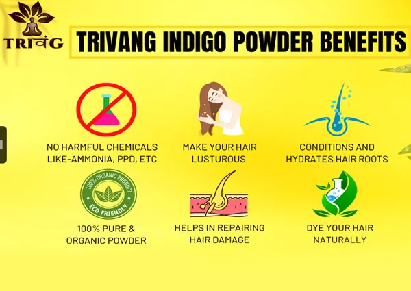 Trivang_Indigo_Powder_for_black_hair_(200_g)