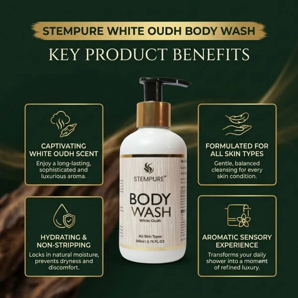 BODY_WASH+PURIFYING_FOAMING_CLEANSER+MOISTURISING_LOTION_