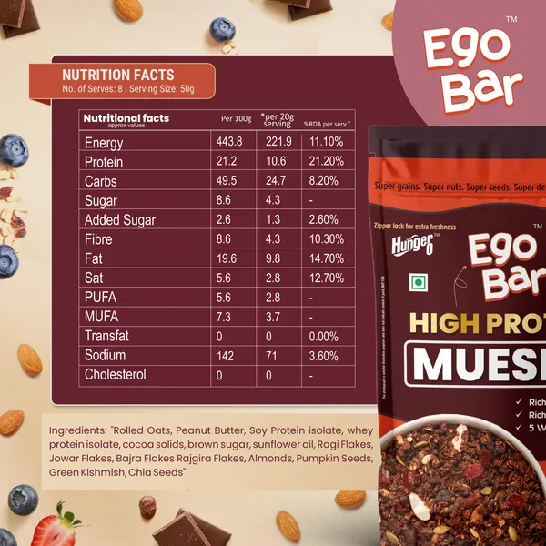 Hunger0_Ego_Bar_High_Protein_Muesli+_|_21.2G_Protein_|_Fibre_Rich_Mix_Pouch_(300_G)