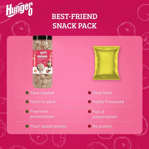 Hunger0_Crunchy_Roasted_Makhana_|_Himalayan_Salt_Fox_Nuts_75G_Fox_Nut_(4_X_75_G)
