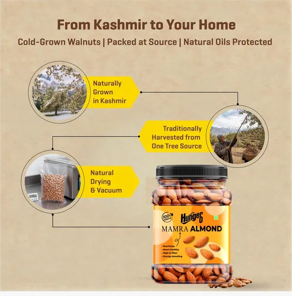 Hunger_Zero_MamraGold_–_Premium_Mamra_Almonds