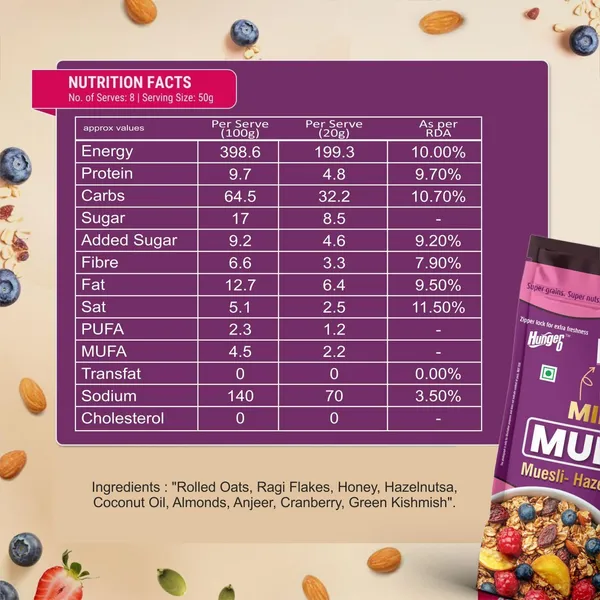 Hunger0_Ego_Bar_High_Protein_&_Millets_Muesli+_Combo_|_Rich_In_Fibre_&_Whole_Grains_Hazelnuts,_Almonds,_Cranberries,_Figs,_Raisins_(2_X_300_G)