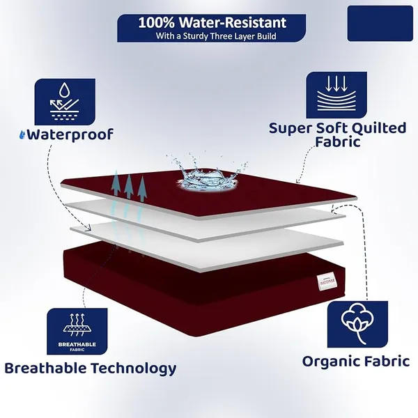360_Degree_Cotton_And_Lycra_Waterproof_Quilted_Beige_Mattress_Protector