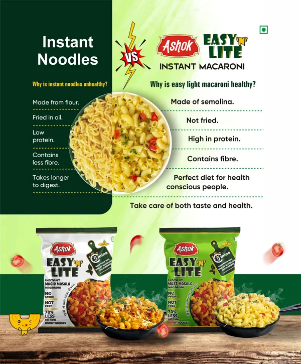 Easy'N'Lite_Combo_Pack_,_Mast_Masala_Macaroni_&_Magic_Masala_Macaroni
