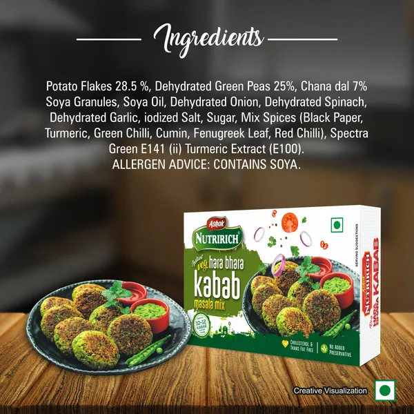 Combo_Pack_of__Hara-Bhara_Kabab_Masala_Mix