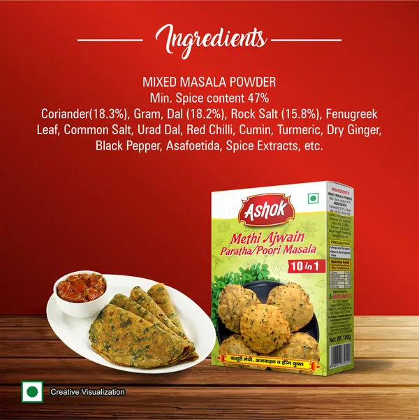 Set_of_4_Methi_Ajwain_Paratha_Poori_Masala_Mix,_100_Gmx4_(400gm)